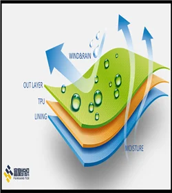 Breathable waterproof polyester camouflage printed fabric with TPU film for military and hunting