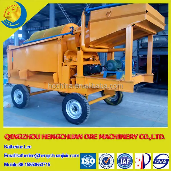 
Small Scale Gold Panning Equipment for Gold Prospecting 