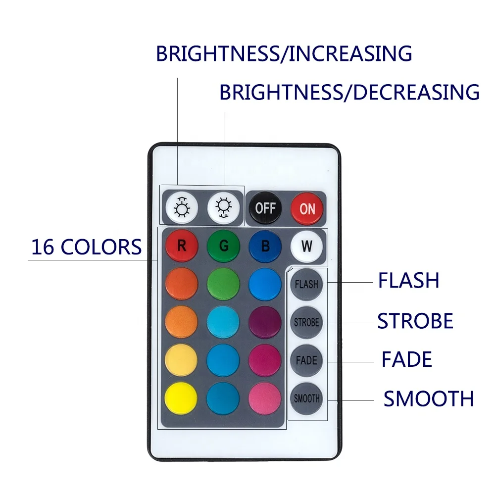 Seabillion Submersible Led Lights Waterproof Multi Color Supplier Wholesale T4 Underwater For Pool