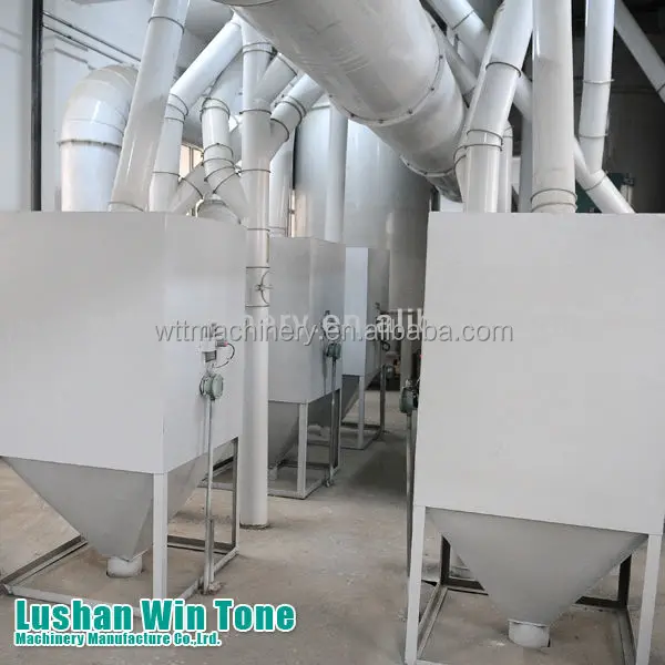 Wintone Manufacturer Masa Maiz (corn flour) Nixtamalized Masa Harina