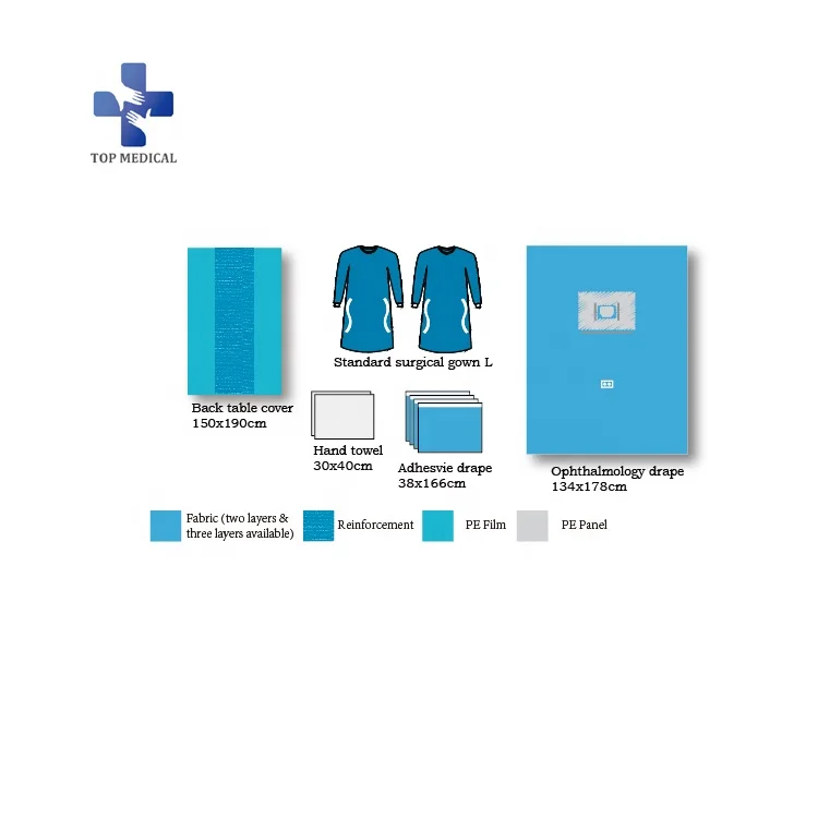 
Factory Ophthalmology Eye Drape Pack#1Disposable Sterile Surgical Pack 
