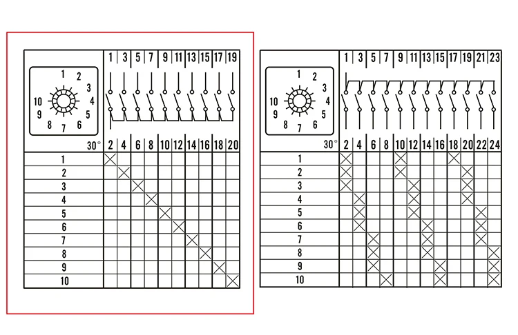 LW26-20 1-10 Профессиональное изготовление дешевые сертификат CE 10 положение поворотного переключателя