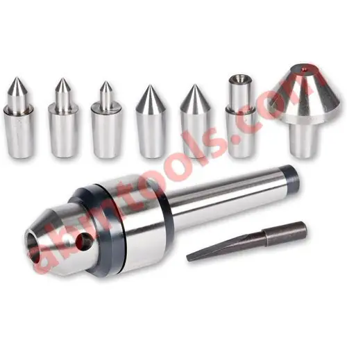 Multipoint Live Centre (Precision)