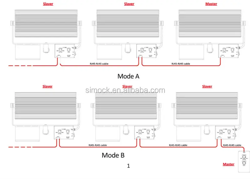 Bi-color LED Photo Video Light Aluminum CRI 90+