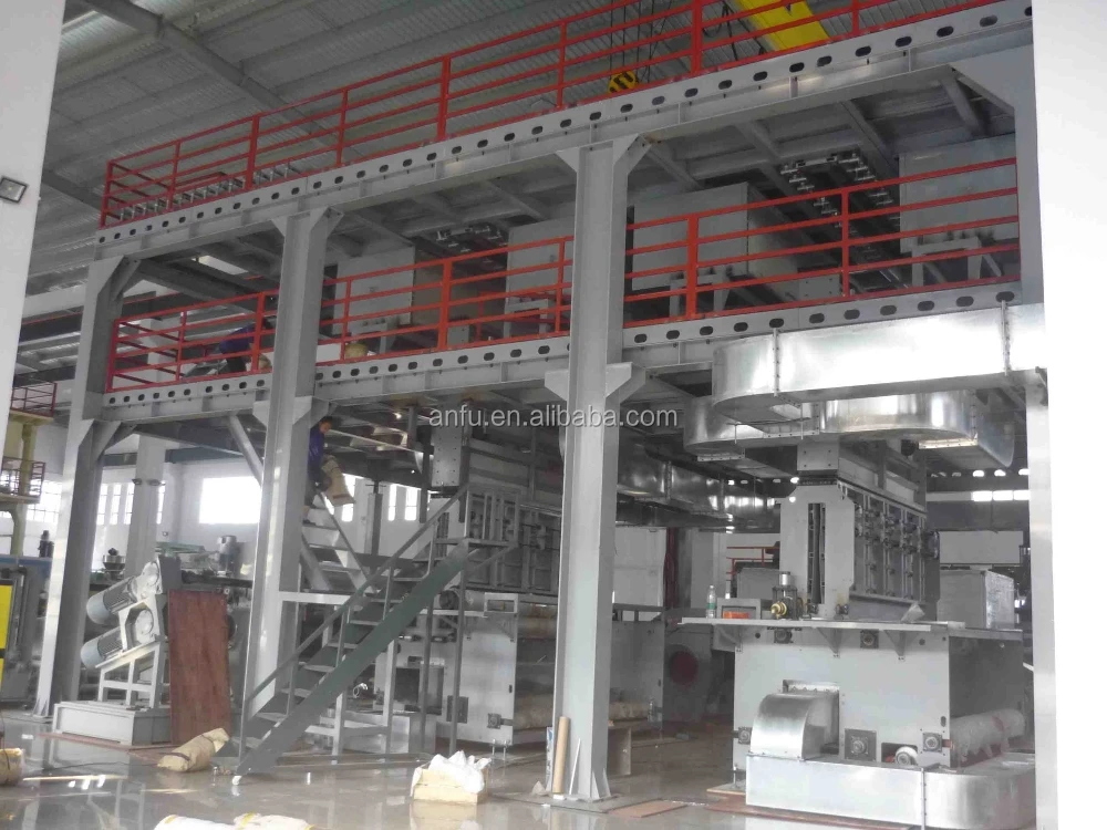 
AFS-3200mm SMS,SS,S PP spunbonded nonwoven fabric machine 