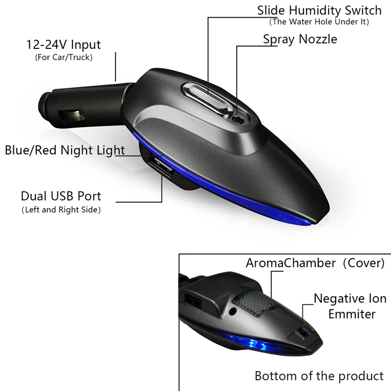 
Car Air Humidifier Dual USB Charger Aroma Diffuser 