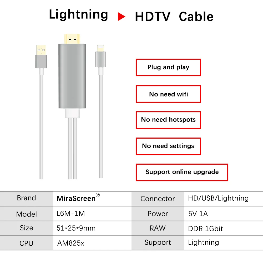 
HDTV Convertor Adapter High-Speed HD Plug and Converter for iPhone iPad 