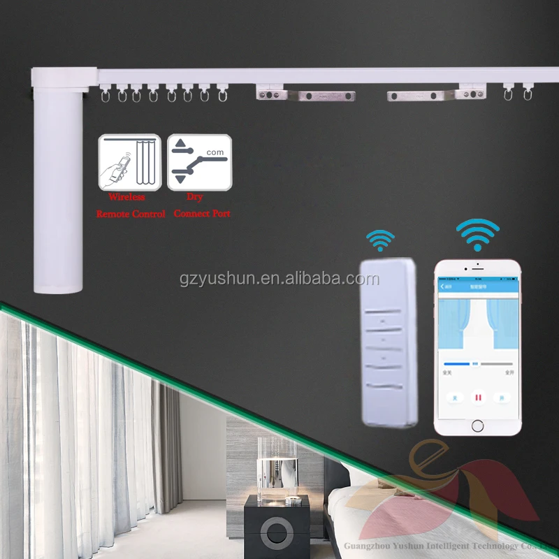 Zigbee control 220V electric curtain motor,The latest foldable track smart home set