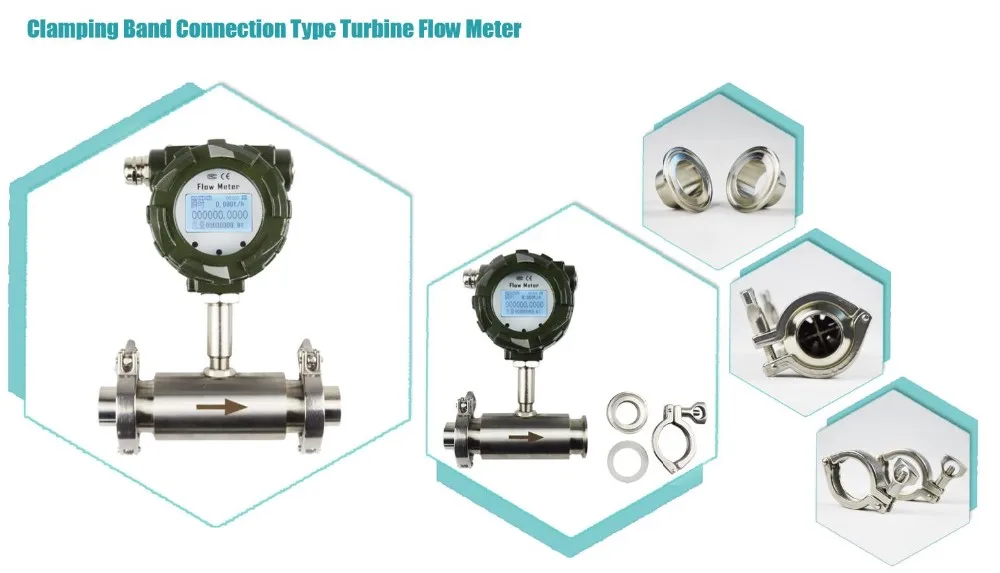 
Stainless steel sanitary clamps connected to the liquid turbine flow meter 24VDC external power supply with RS485 