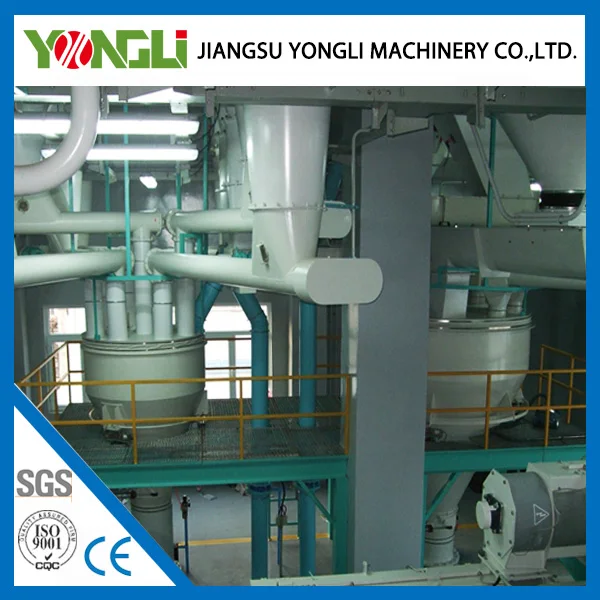 корма для скота производственной линии пеллет