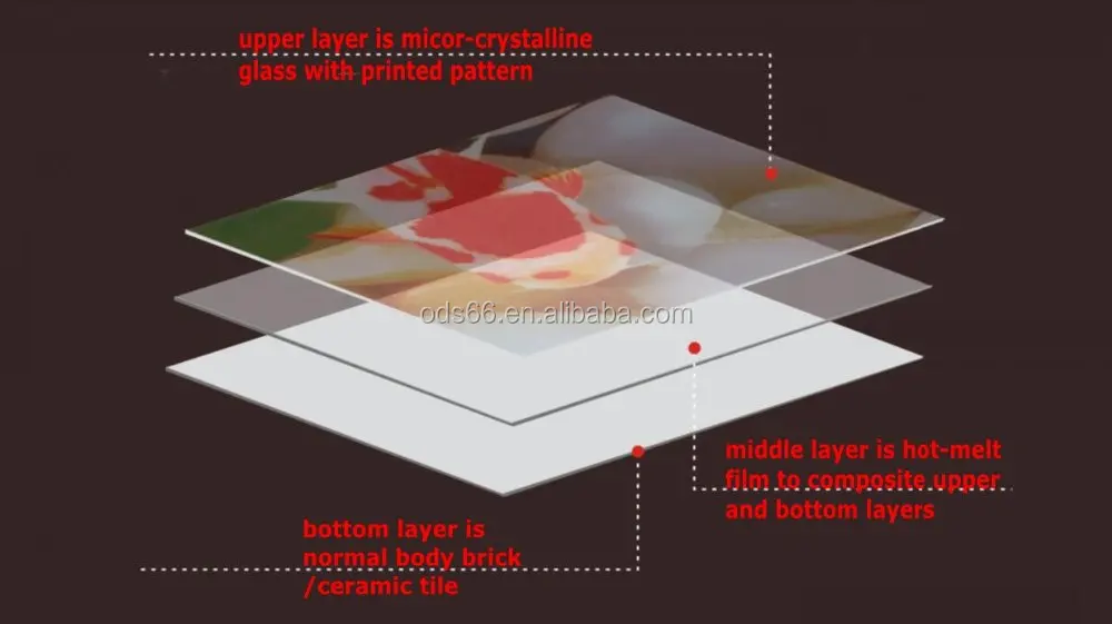 china products 3d glass microcrystalline home decor tile machine for sale