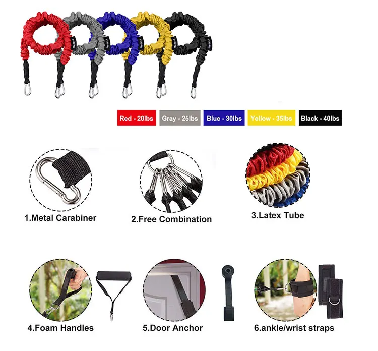 wholesale high resistance band work out 11 pcs resistance bands set with fabric covered for gym fitness