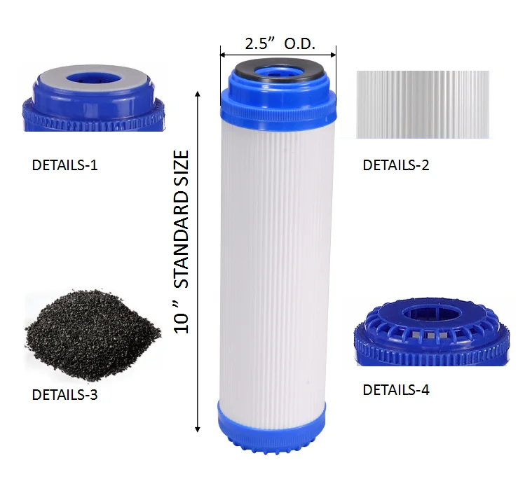 China manufacturers micro pure water filter pp gac cto water filter cartridge