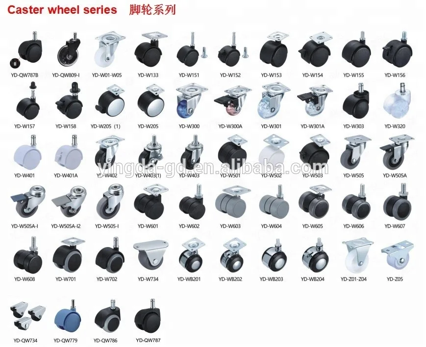 High quality Different types Furniture caster wheels for suitcases from caster wheel factory