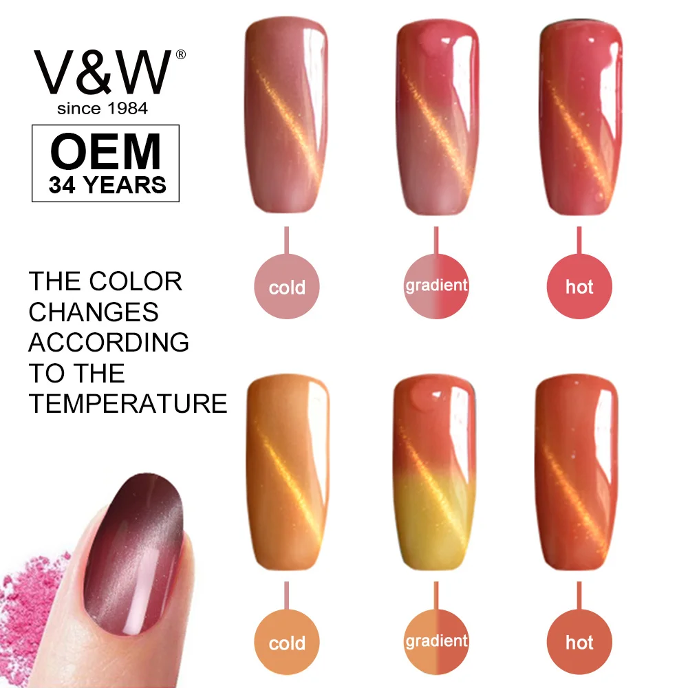 
nail supplies Super Magnet Cat eye gel polish nail art private label 