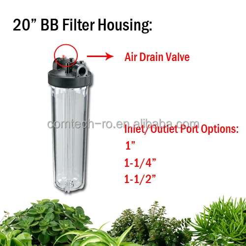 Системы фильтрации воды для всего дома COMTECH