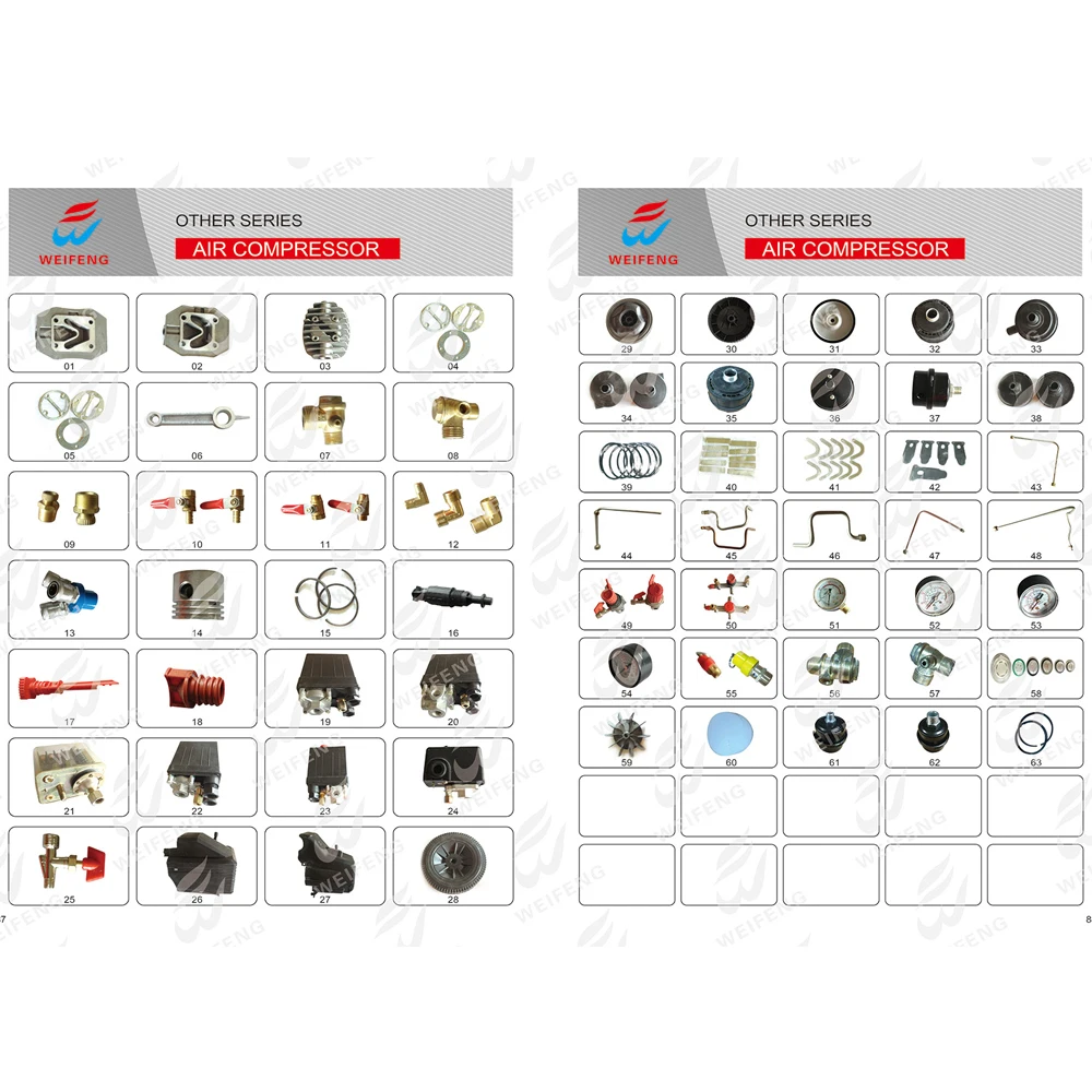 
Power tools spare parts other series 