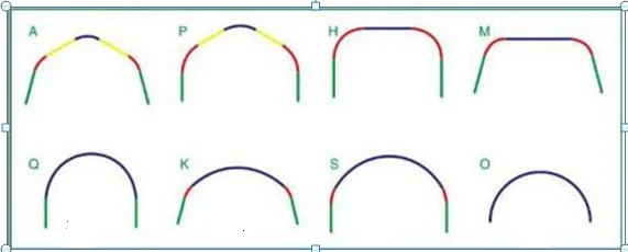 High Quality Wide Used Self Supported Warehouse Metal Roofing Machines