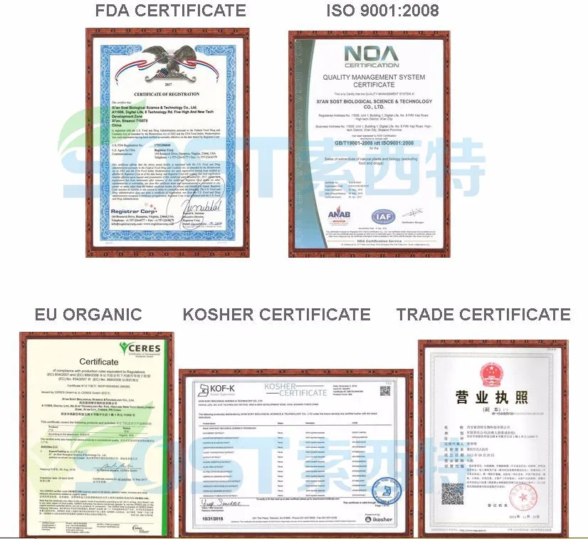 
Pharmaceutical Grade Analgesic Acetylsalicylic Acid Powder Price 