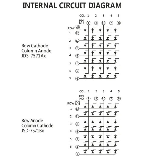 Small size 0.7 inch 5x7 led dot matrix 1.9mm 07057 white display