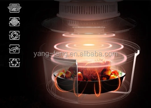12L halogen flavorwave turbo oven