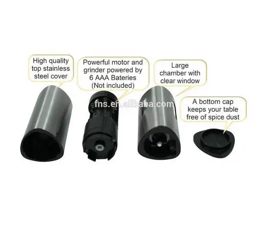 Электрическая мельница для соли и перца из нержавеющей стали/Треугольная форма призмы/мельница для соли и перца