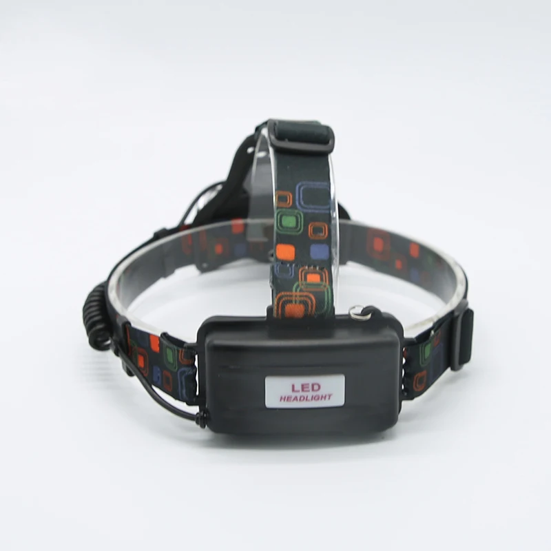 
High power led headlamp with rechargeable battery for camping 