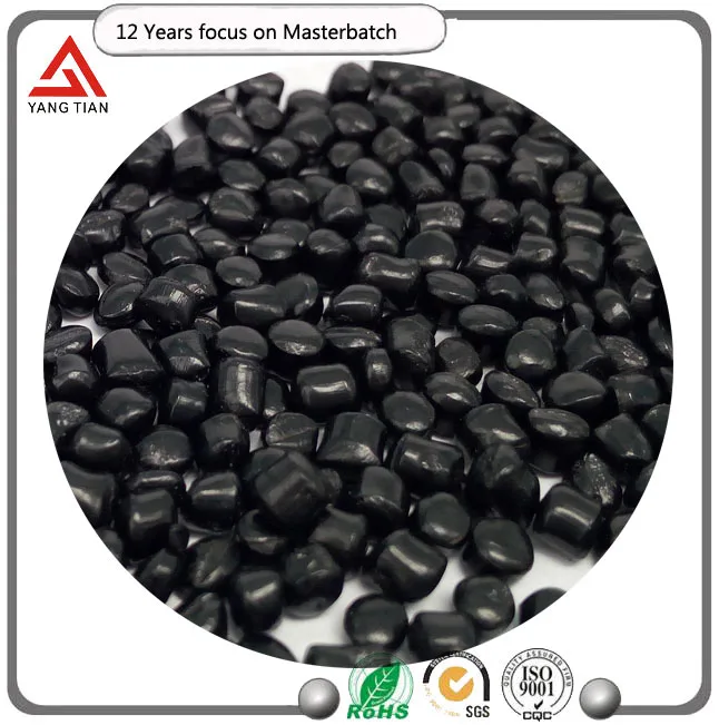 Сажа masterbatch для пластиковых ленты