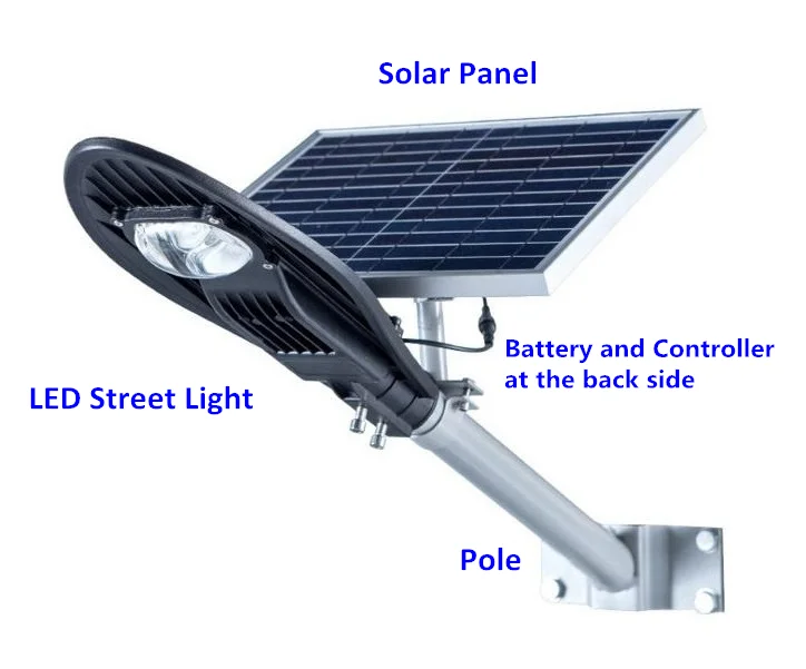 2018 по заводской цене, светодиодный уличный фонарь на солнечной батарее, парковочный фонарь