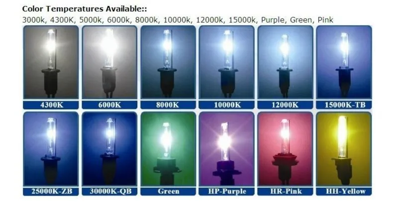 яркий хороший биксенон h10 H1 H3 Н4 Н7 h11 h13 880/8819004 9005 9006 9007 AC/DC 35Вт 55Вт 75Вт 100Вт хорошо продавать для россии