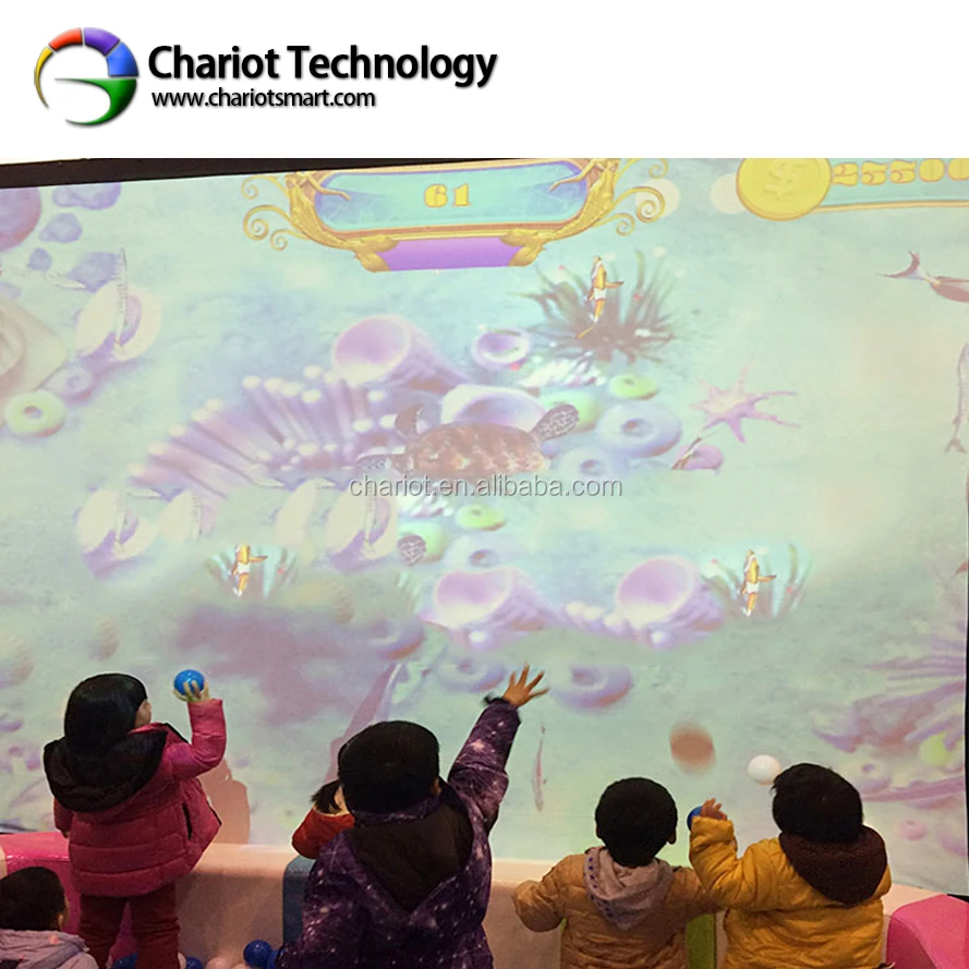 ChariotTech interactive smash games with crazy ball