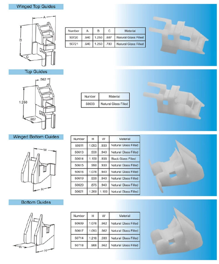 Side Load-acessories