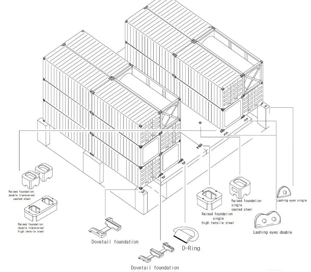 DNV GL KR Сертифицированный механизм установки контейнеров