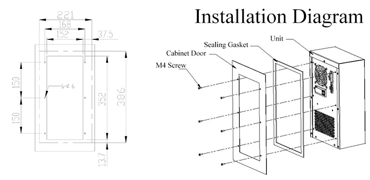 BlackShields manufacturers DC 48V 300W small outdoor telecom cabinet type rittal cabinet air conditioner price