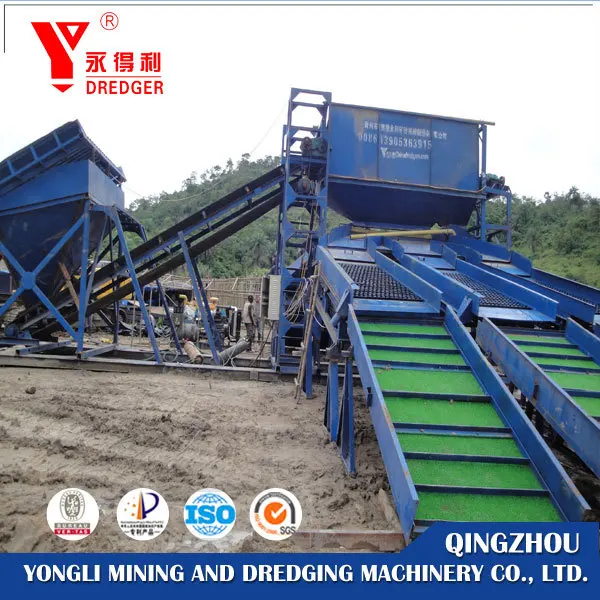 small scale gold mining machine for sale