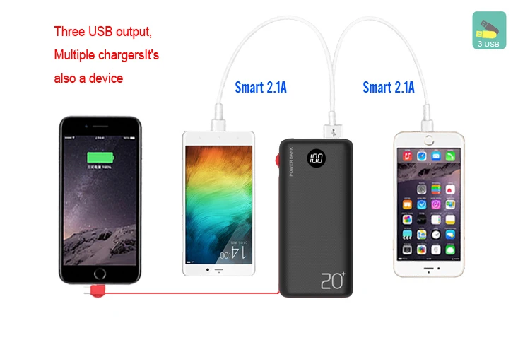 Best selling products usa OEM portable 3 USB port 20000mah LCD screen display built-in cable battery power bank