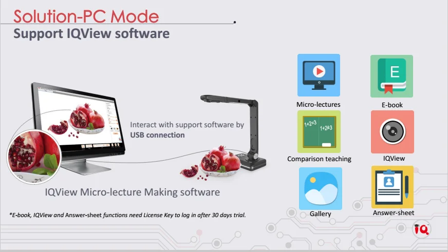 Cheap Document Camera Teaching Visualizer Best Document Camera