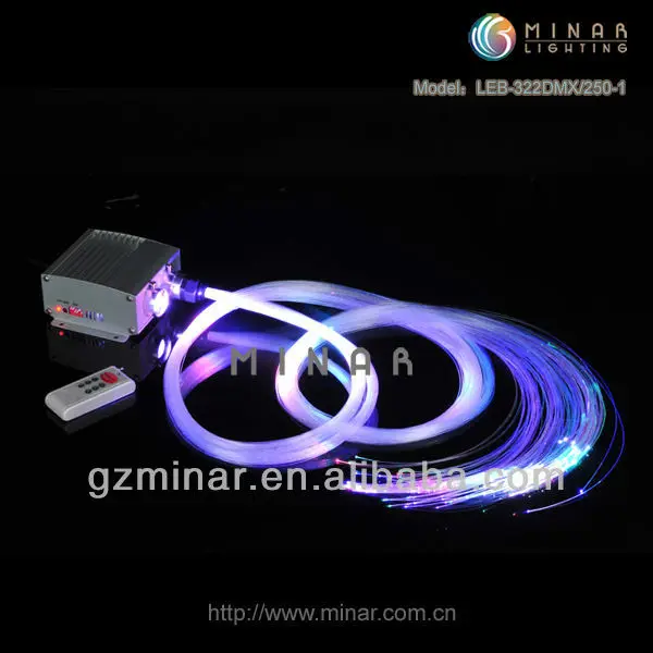 DMX RGB LED fiber optic light source, dual ports, 12W