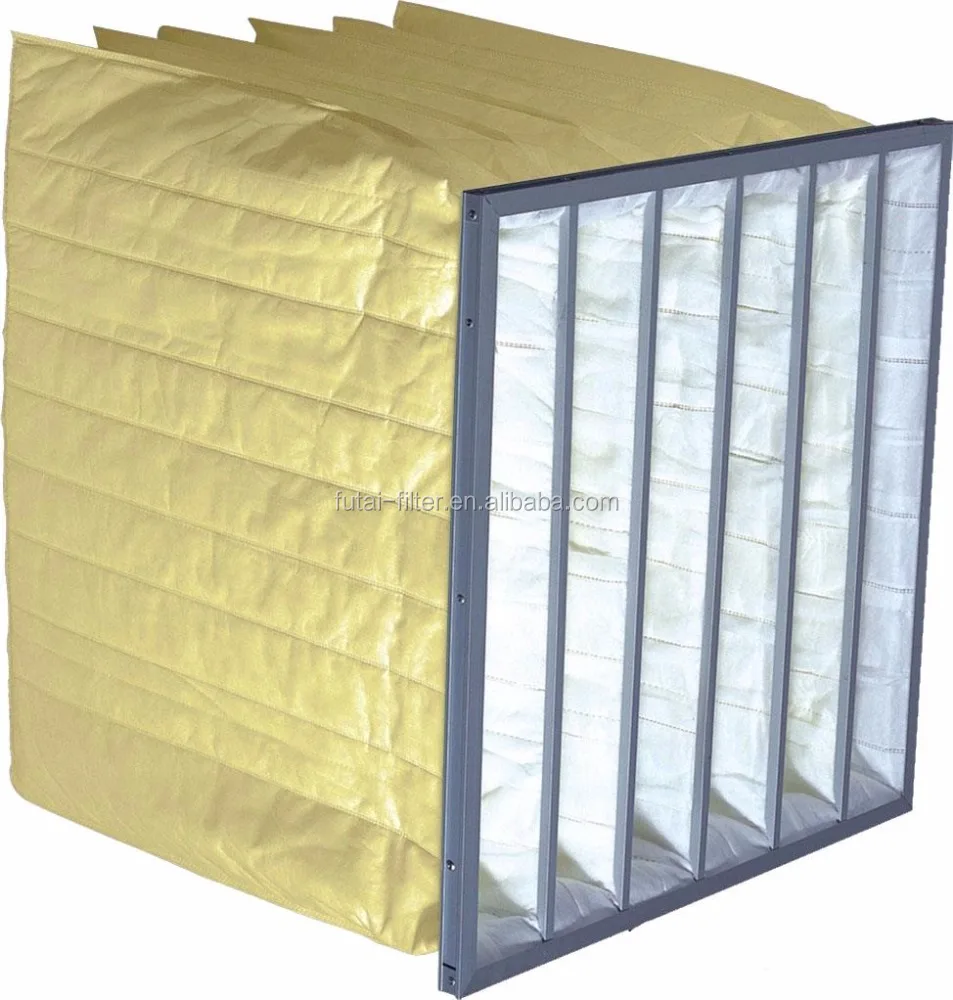 industrial filter synthetic pocket air filter/bag filter G4,F5.F6,F7,F8,F9