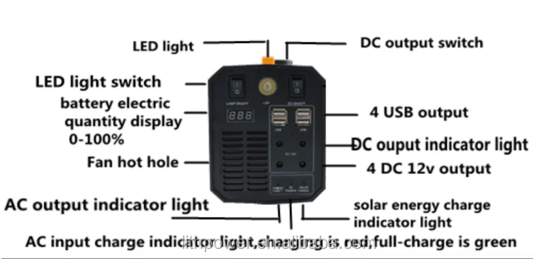 12v 30ah portable lithium battery with 110V/220V AC output generator for emergency