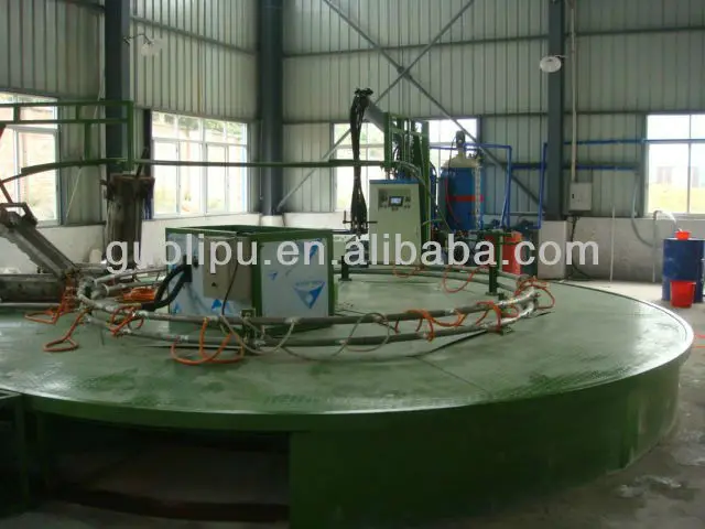 GL-605 Triple-Material Turntable Type PU Foam Production Line