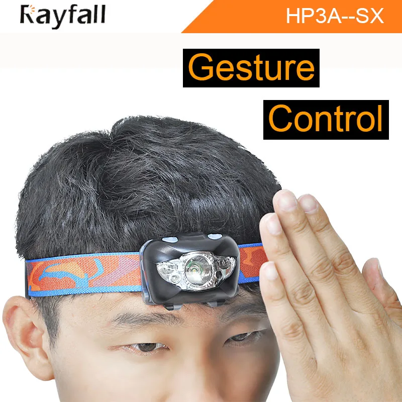 
High Brightness Portable Led Headlamp Flashlight With gesture Control 
