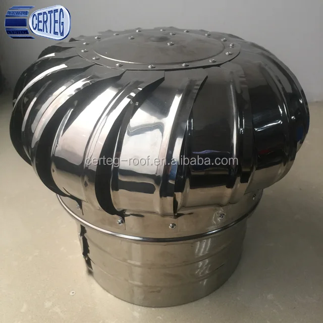 
Forced Mine Smoke Remove Ventilator Ventilation Fan 