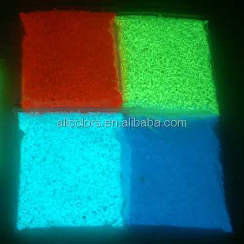 Glow powder photoluminescent pigment