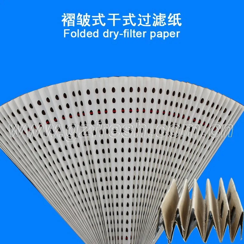 Folded dry-type painting filter paper used in spray booth