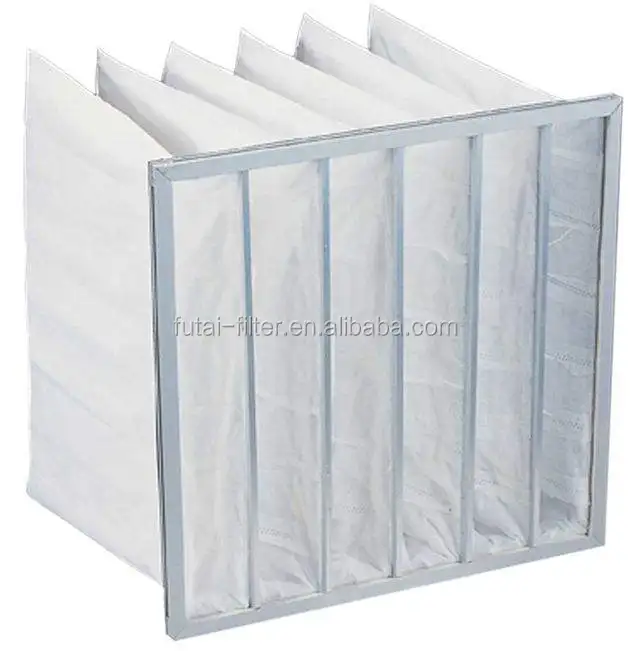 industrial filter synthetic pocket air filter/bag filter G4,F5.F6,F7,F8,F9