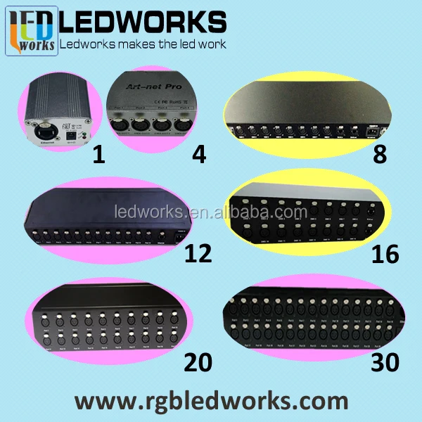 RGBLEDWORKS Controller DMX 512 Artnet Pro