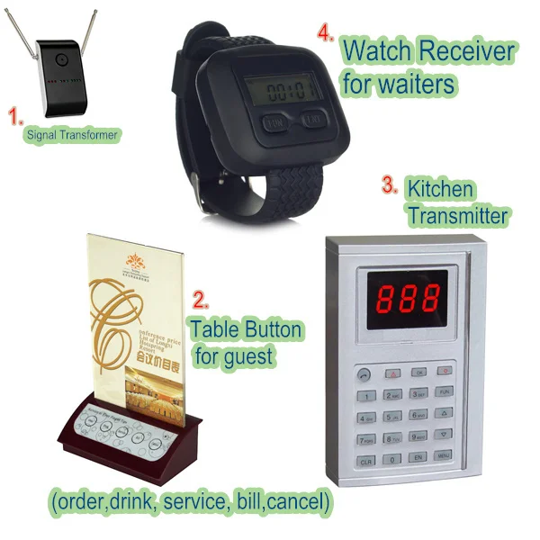 cheap price wireless calling systems restaurant watch pager for waiters and waitress