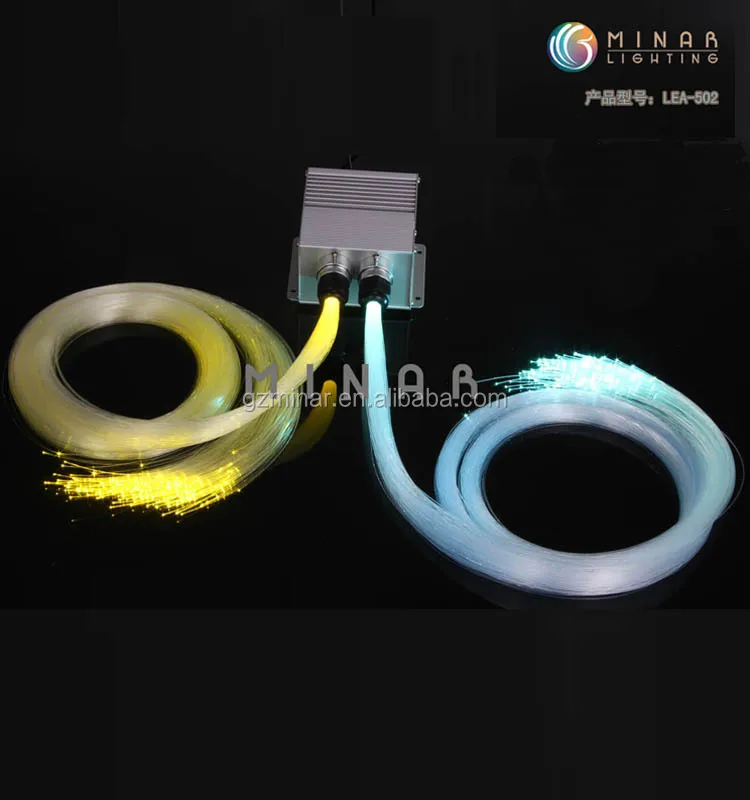 High quality dual ports LED RGBW twinkle illuminator for fiber optic starry ceiling