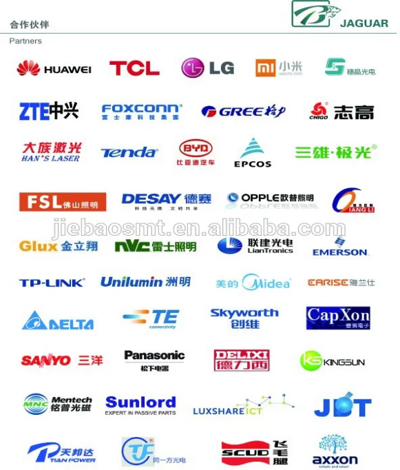 JUKI Automatic Pick and Place Machine for LED SMD Chip Mounter RX-6